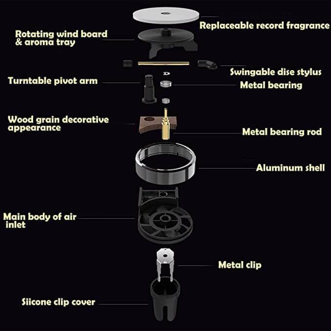 Record Player Car Air Freshener - Satchino™