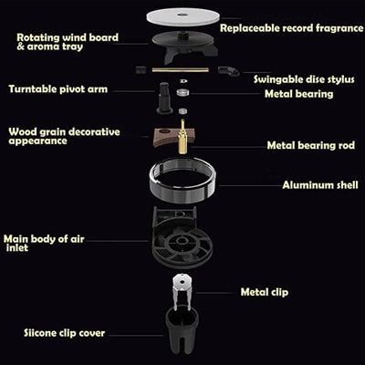 Record Player Car Air Freshener - Satchino™